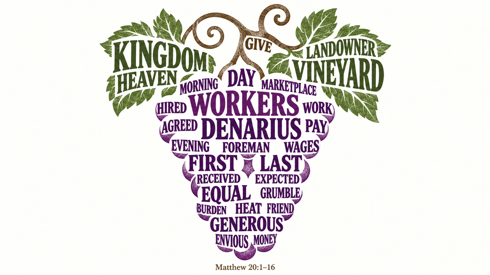 Matthew 16:13-20 word cloud