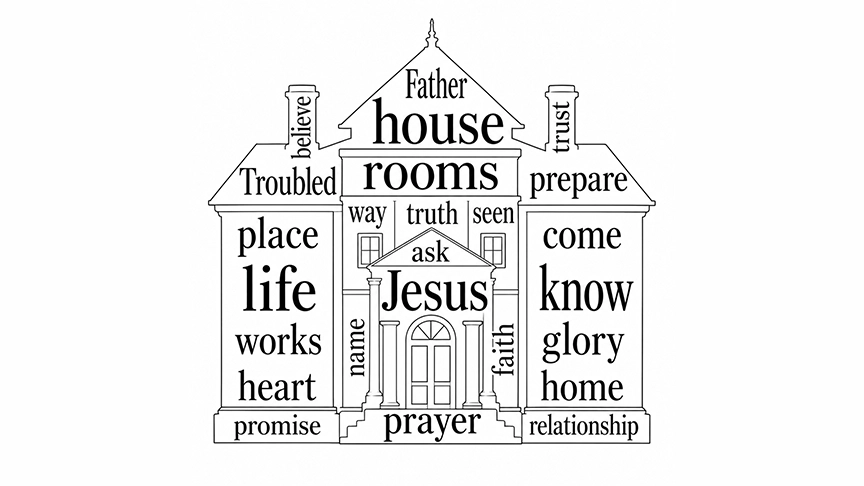 John 10:1-10 word cloud 