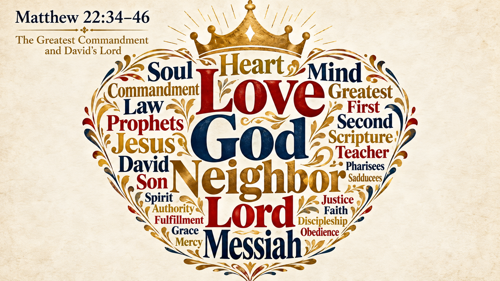 Matthew 22:34-46 word cloud
