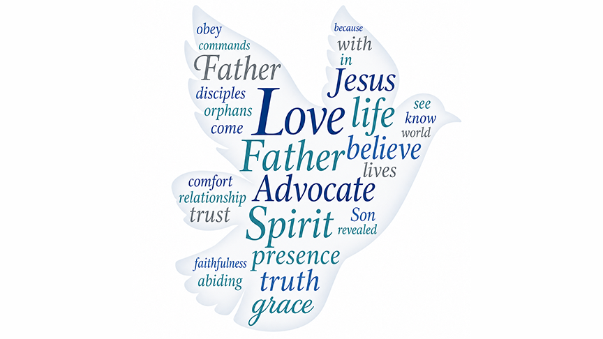 John 10:1-10 word cloud 